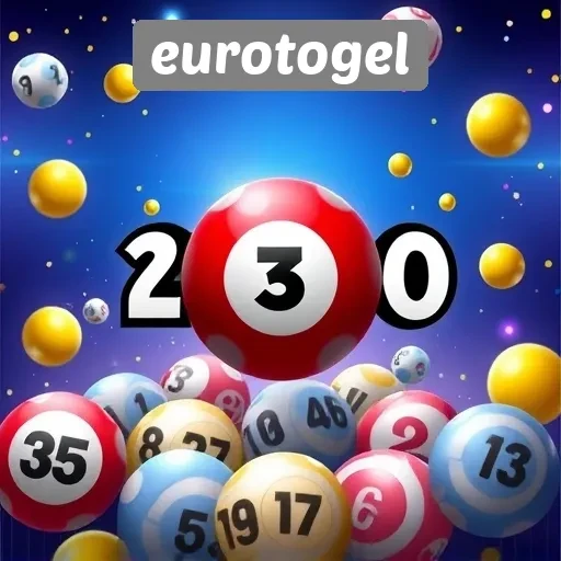 Keunggulan Eurotogel dalam Dunia Permainan Togel