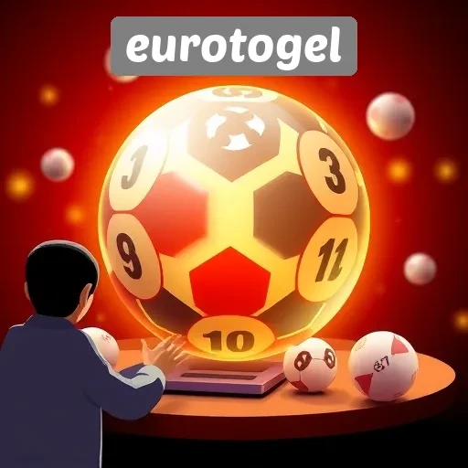 Panduan Lengkap Bermain di Situs Eurotogel