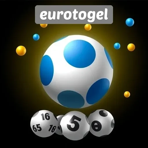 Keberhasilan Eurotogel dalam Menarik Pemain di Indonesia