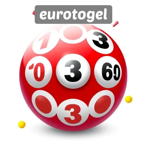 Tren Popularitas Eurotogel di Kalangan Gamer Indonesia