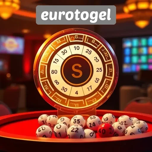 Ulasan Fitur Unggulan pada Situs Eurotogel