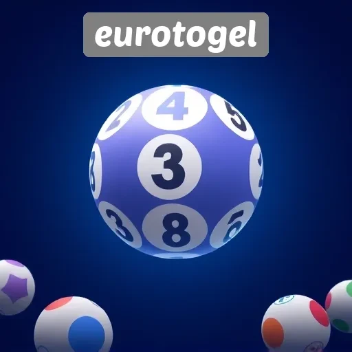 Fitur-Fitur Menarik yang Ditawarkan Eurotogel