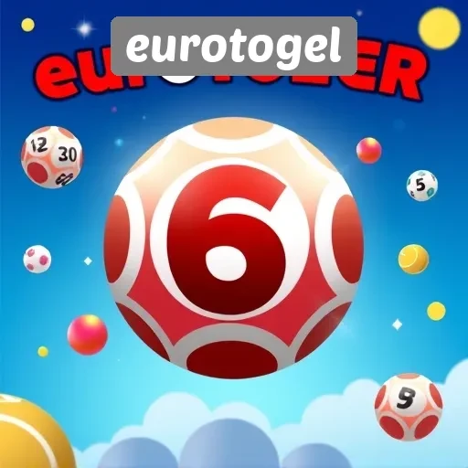 Masa Depan Eurotogel di Industri Perjudian Online