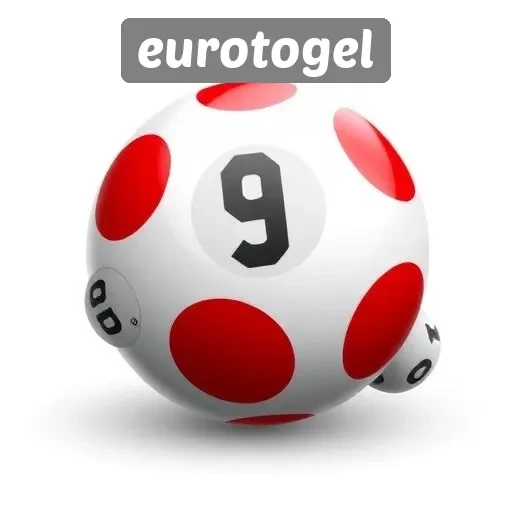 Daftar Permainan Populer yang Tersedia di Eurotogel