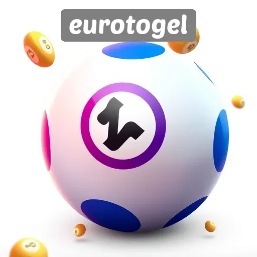 Berbagai Tipe Permainan yang Tersedia di Eurotogel